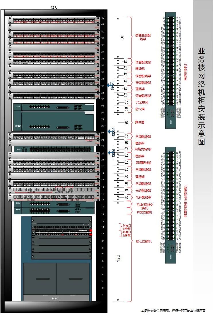 制作弱電系統(tǒng)精品方案，這套拓?fù)鋱D素材必不可少！